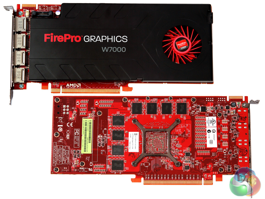 AMD FirePro Graphics Group Test | KitGuru