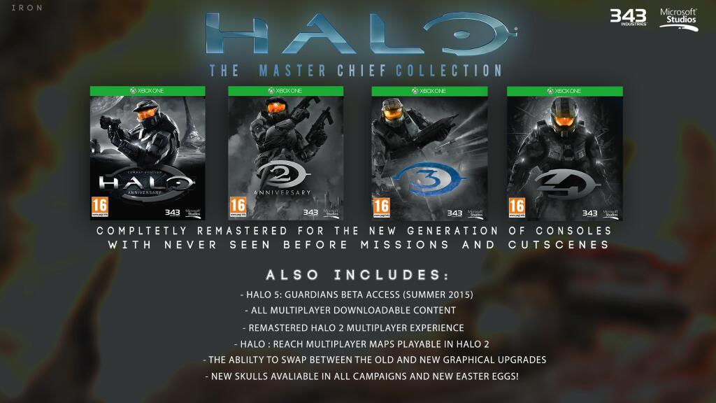 master chief collection all games