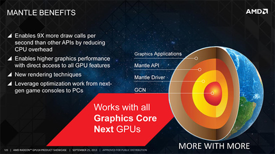 Nvidia's latest Development drivers deliver full DirectX 12