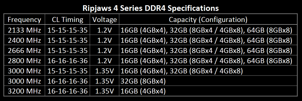 ripjaws4spectable_final