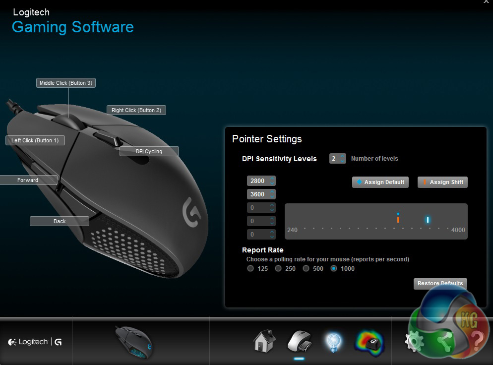 Logitech G302 Daedalus Prime MOBA Gaming Mouse Review KitGuru