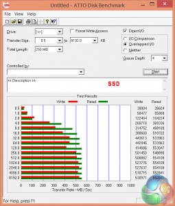 atto ssd