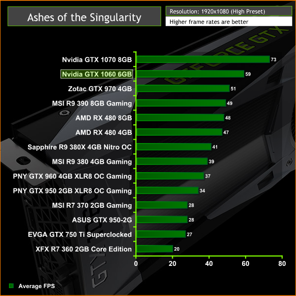 nvidia_gtx_1060_aots1