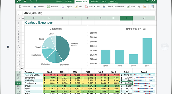 Bill Gates: Microsoft Office should get dramatically better | KitGuru