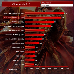 shadow of mordor torrent reddit