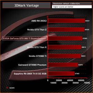 evga precision x settings for 980 ti