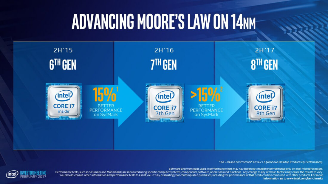 Intel confirms 8th-generation CPUs will stick to 14nm node  KitGuru