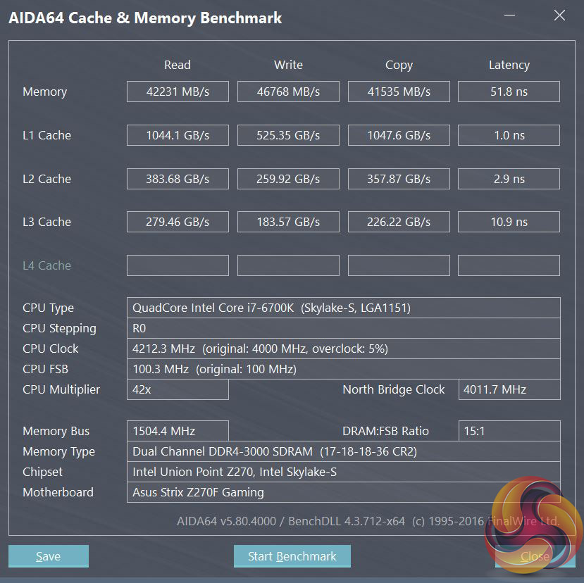 Тайминги памяти. Тайминги оперативной памяти ddr4 3000mhz. Ddr4 3800 MHZ тайминги. Тайминги для ddr4 3000. Стандартные частоты памяти ddr4.