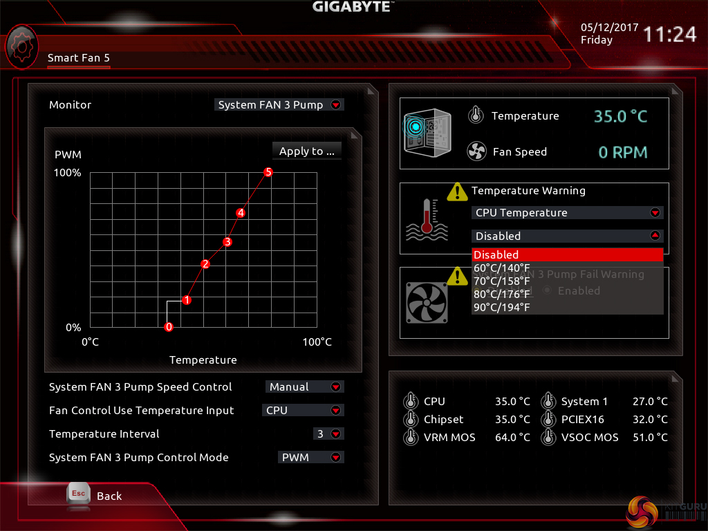 Настройка smart fan 5 gigabyte