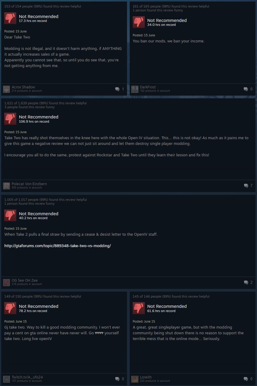 Gta V Flooded With Negative Reviews On Steam Following Openiv Shutdown Kitguru