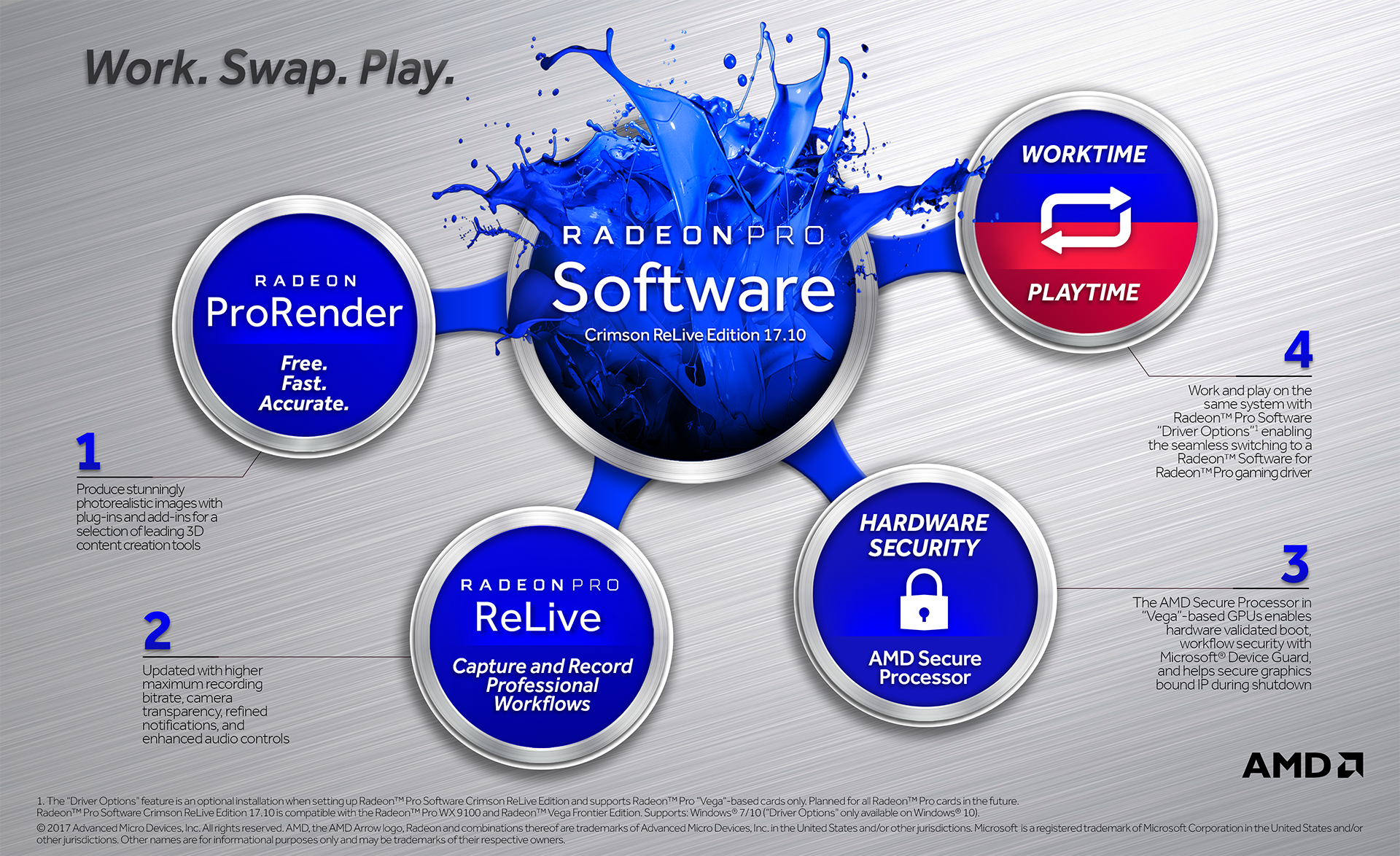 Radeon pro software