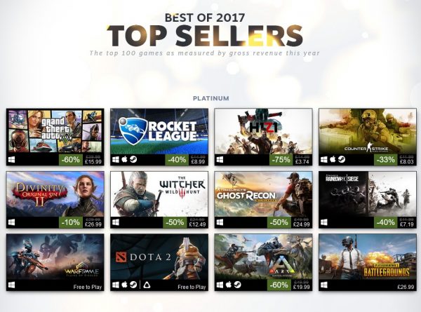 top selling games of 2018