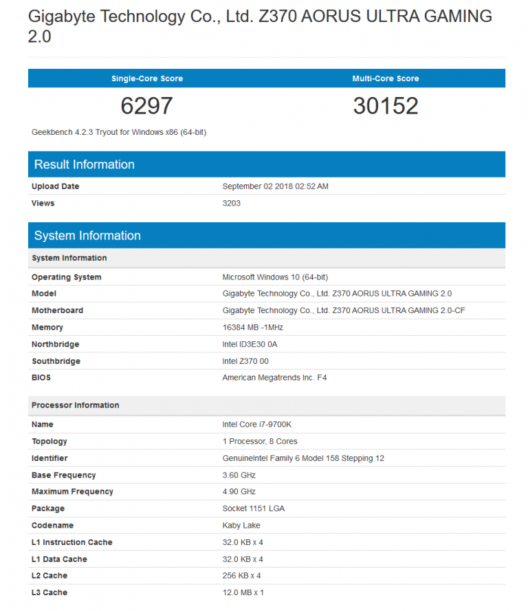 2014 i7 macbook pro geekbench score