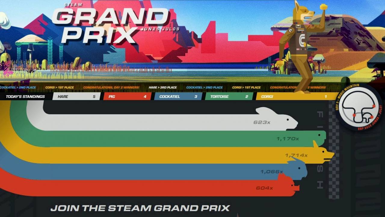 Steam Summer Sale Ends In A Few Hours So Use Up Your Remaining Grand Prix Tokens Kitguru