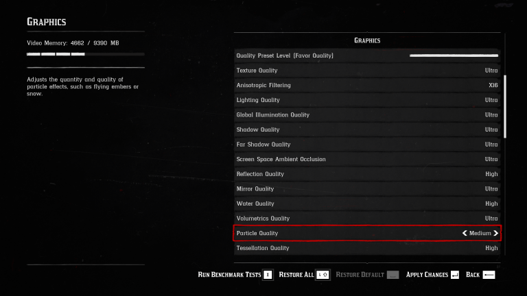 Here are all the different graphics settings in Red Dead Redemption 2 ...