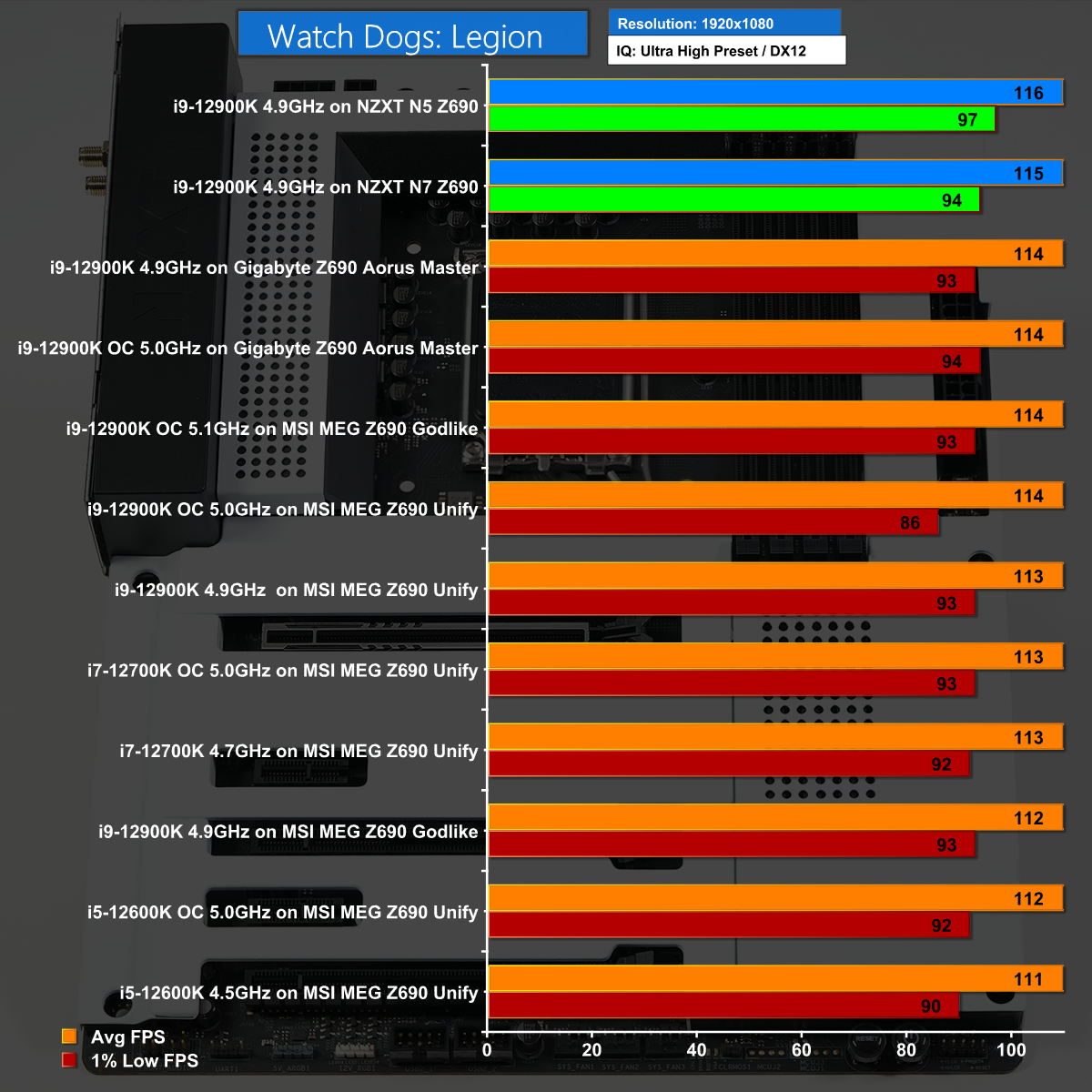 unlock-all-watch-dogs-codes-cheats-list-ps3-ps4-pc-xbox-360-xbox