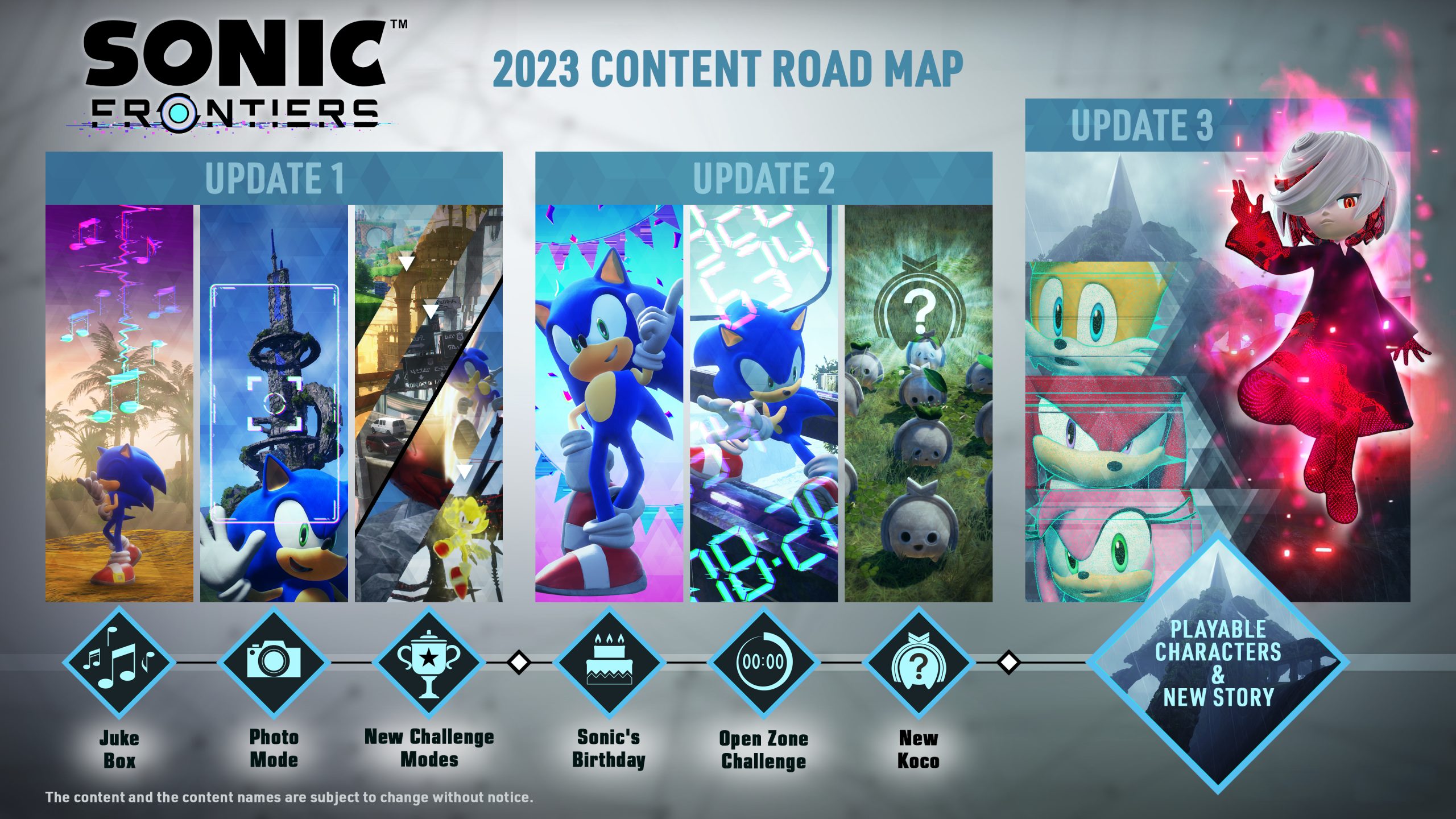 Sonic Frontiers DLC set to expand the blue blur's brave new world