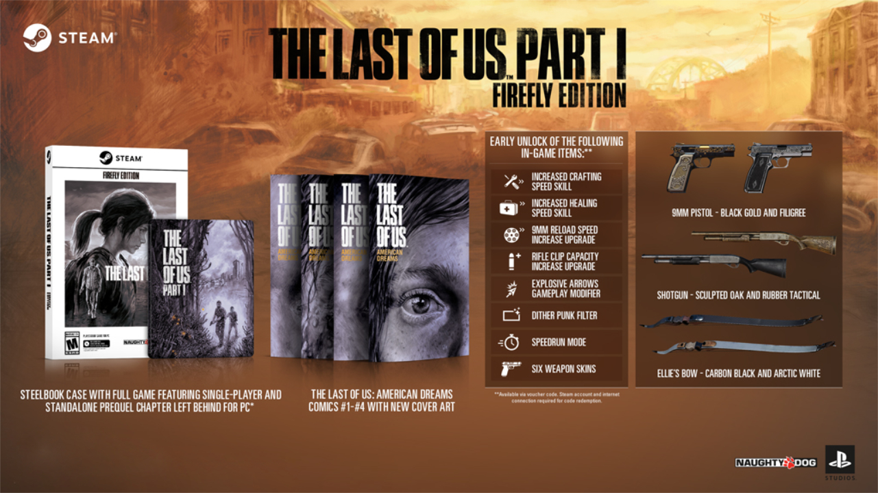 The Last Of Us Part 1 Firefly Edition Unboxing [PC/STEAM] 