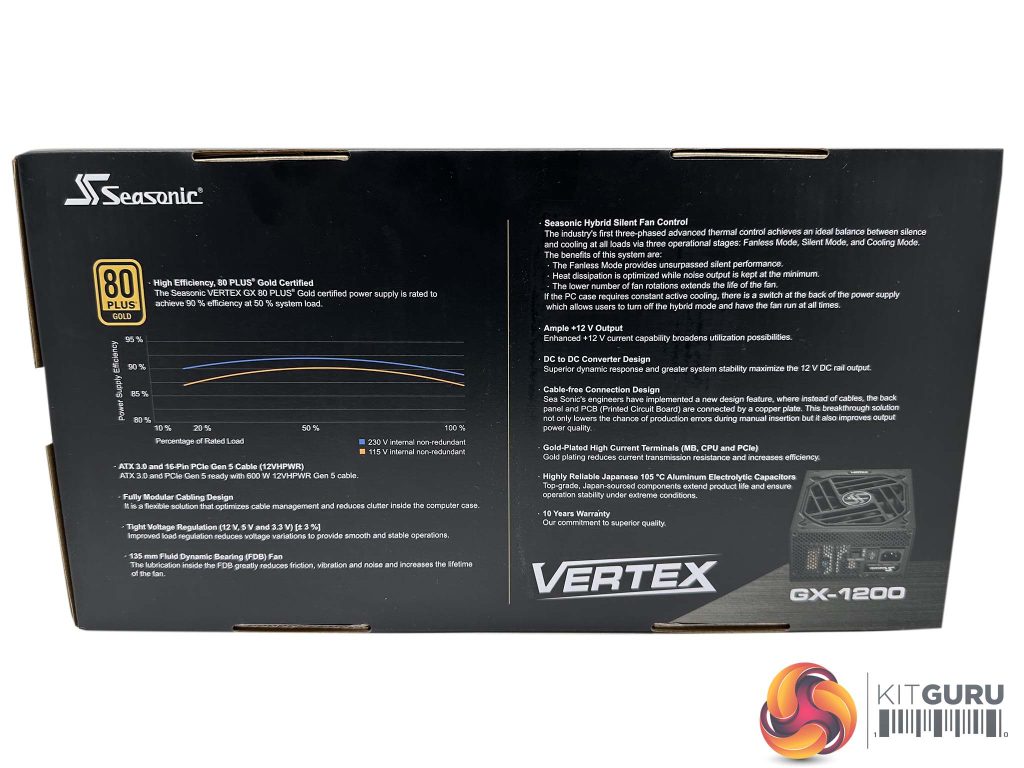 Seasonic Vertex GX-1200 PSU Review | KitGuru- Part 2