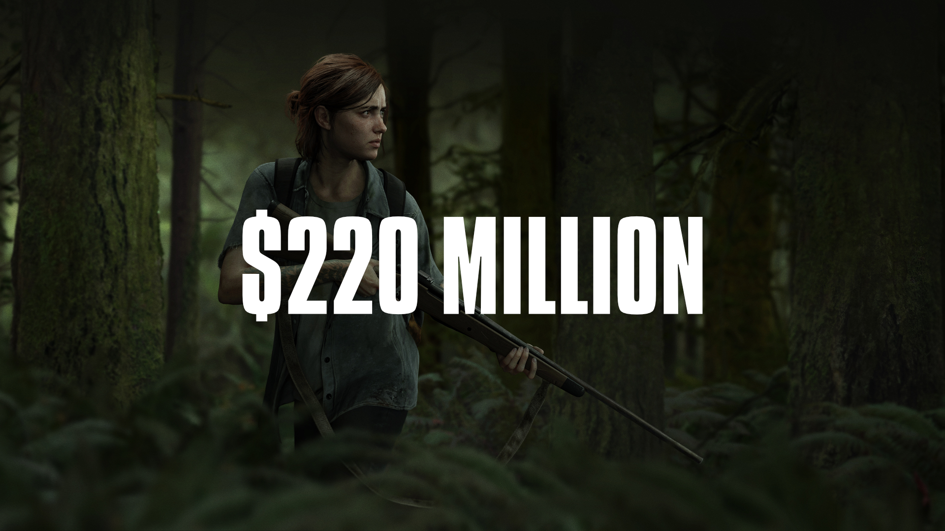 The Last of Us Part 2 and Horizon Forbidden West Development Cost Over $200  Million Each