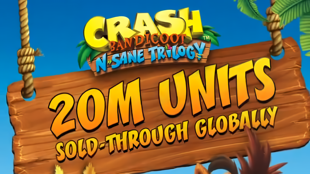 Crash Bandicoot N’Sane Trilogy has sold over 20 million copies