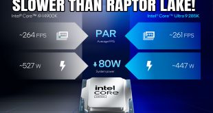 Intel Core Ultra